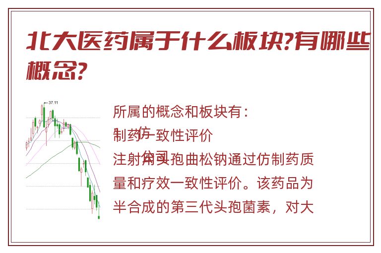 北大医药属于什么板块?有哪些概念?.jpg 北大医药.jpg