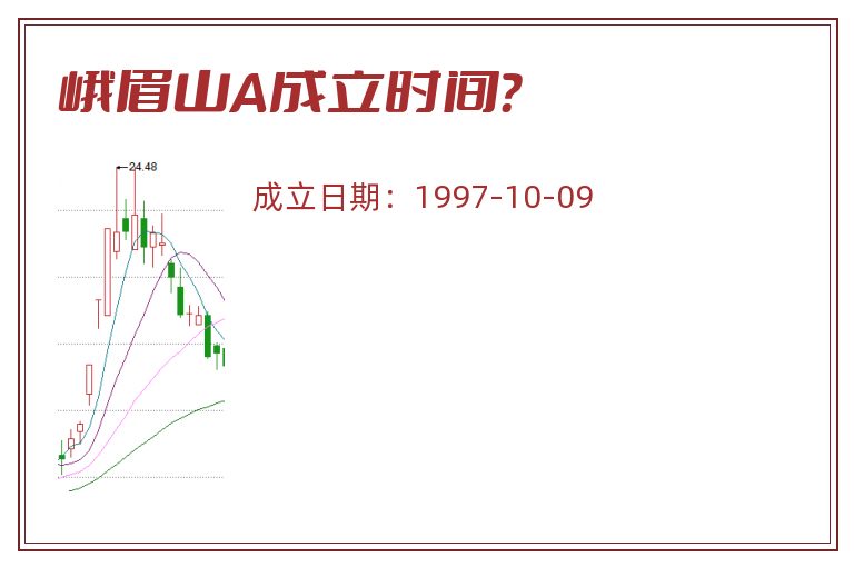峨眉山A成立时间?.jpg 峨眉山A.jpg