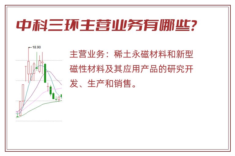 中科三环主营业务有哪些？