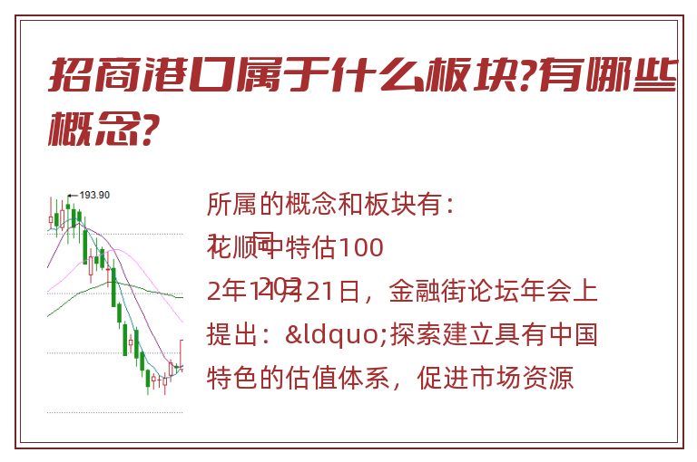 招商港口属于什么板块？有哪些概念？