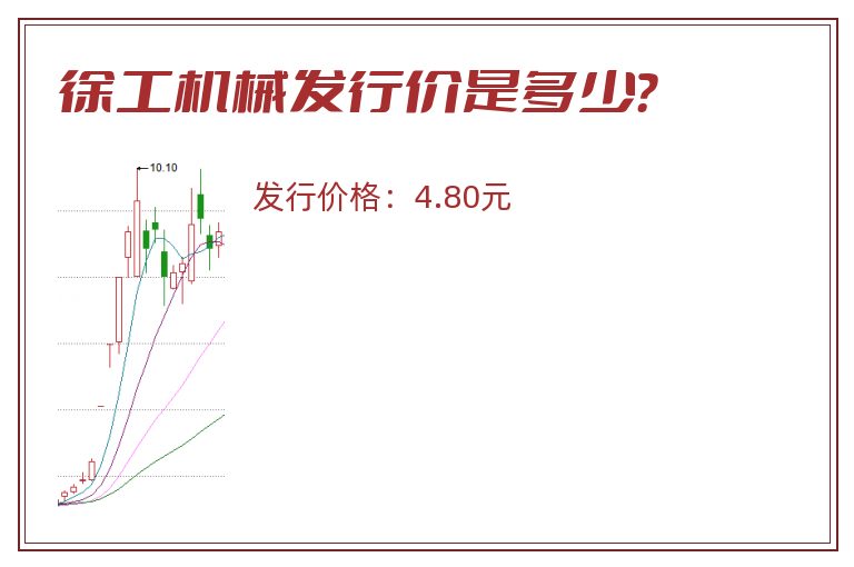 徐工机械发行价是多少?.jpg 徐工机械.jpg