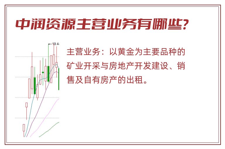 中润资源主营业务有哪些？