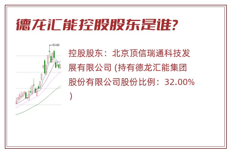 德龙汇能控股股东是谁？