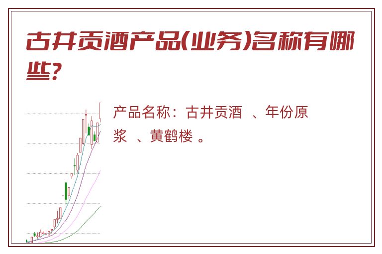 古井贡酒产品（业务）名称有哪些？