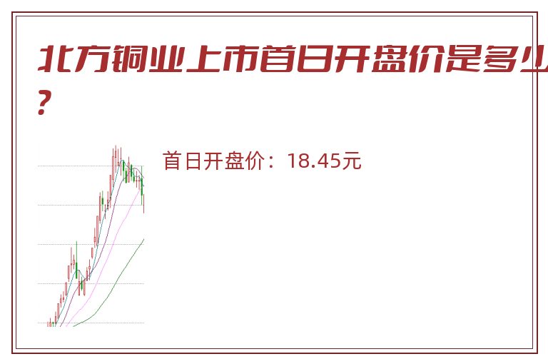 北方铜业上市首日开盘价是多少?.jpg 北方铜业.jpg