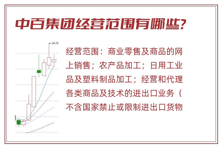 中百集团经营范围有哪些?.jpg 中百集团.jpg