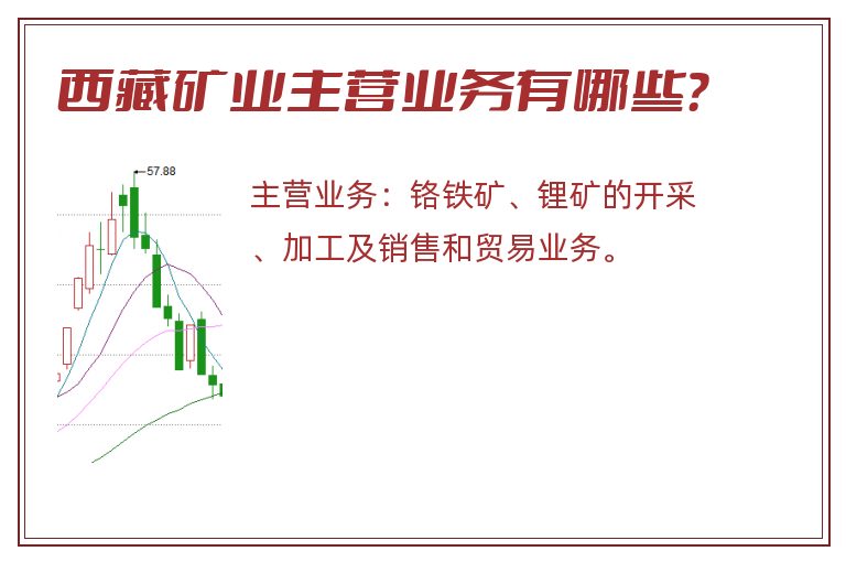 西藏矿业主营业务有哪些？