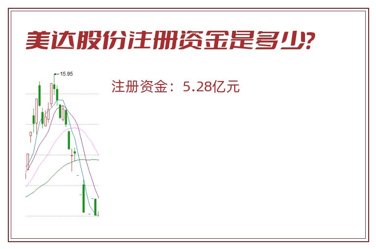 美达股份注册资金是多少？