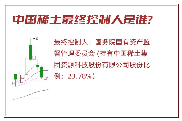 中国稀土最终控制人是谁？