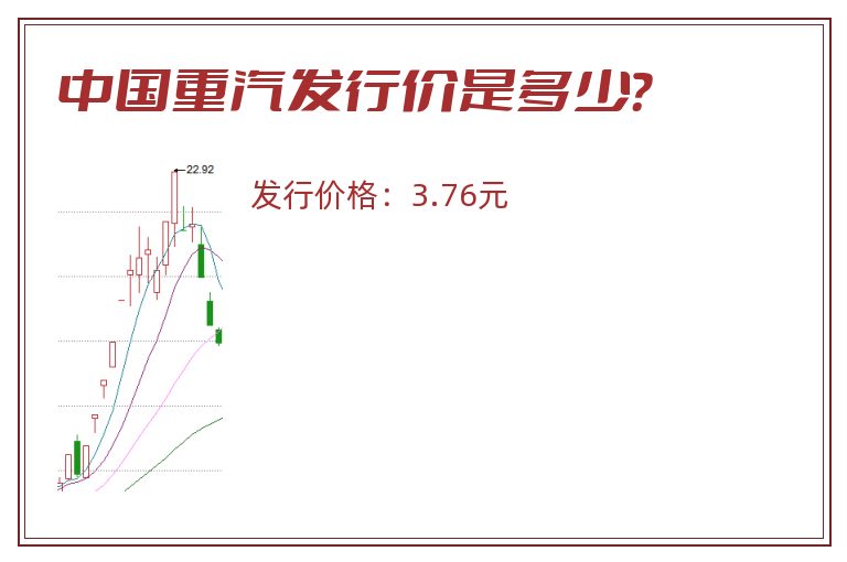 中国重汽发行价是多少?.jpg 中国重汽.jpg