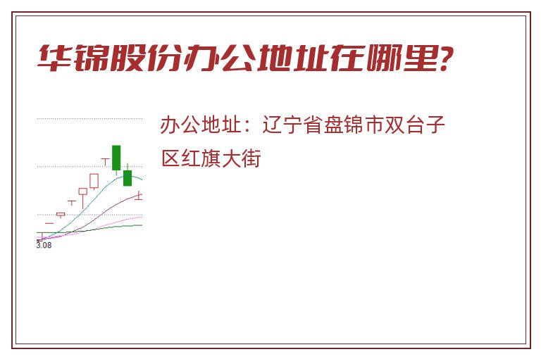 华锦股份办公地址在哪里？