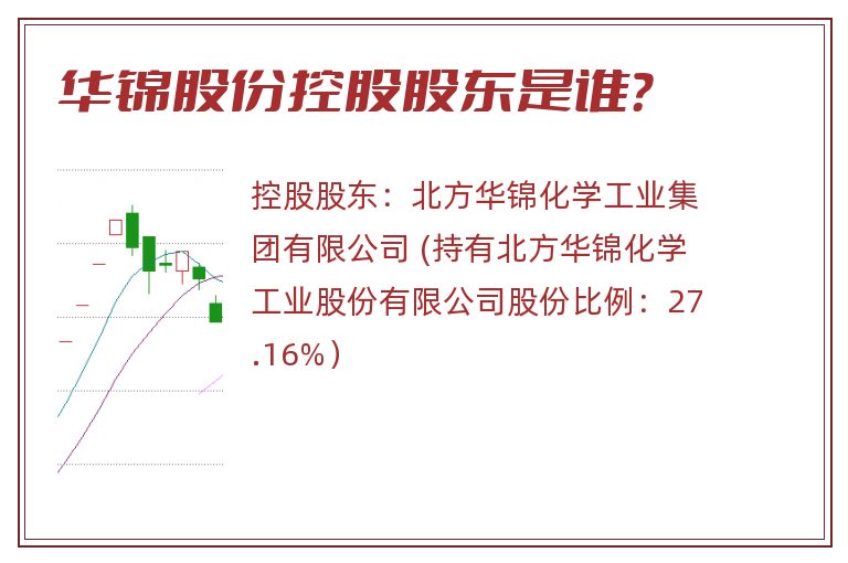 华锦股份控股股东是谁？