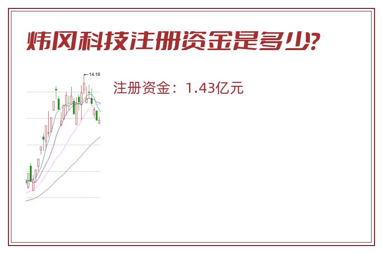 炜冈科技注册资金是多少？