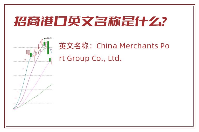 招商港口英文名称是什么？