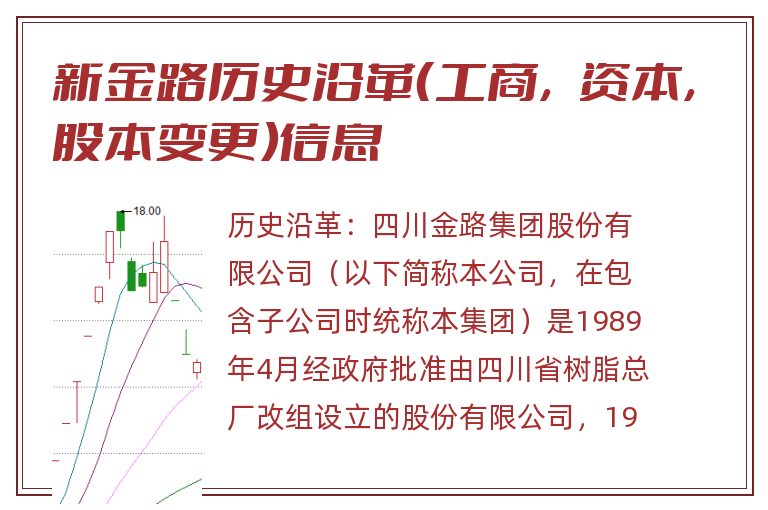 新金路历史沿革(工商,资本,股本变更)信息.jpg 新金路.jpg