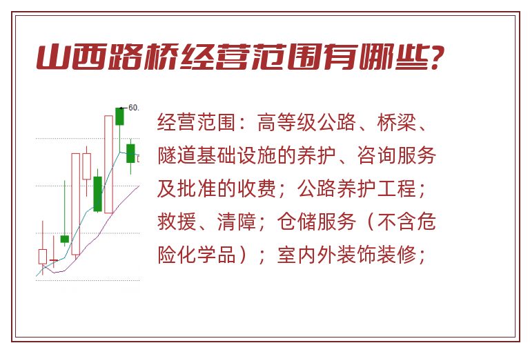 山西路桥经营范围有哪些?.jpg 山西路桥.jpg