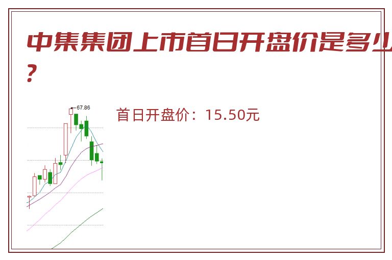 中集集团上市首日开盘价是多少?.jpg 中集集团.jpg