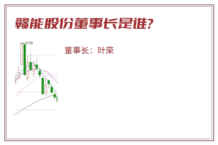 赣能股份董事长是谁？