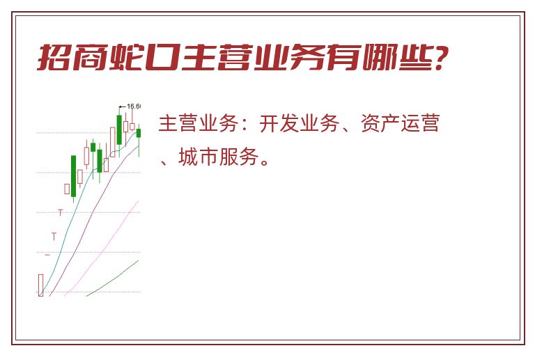 招商蛇口主营业务有哪些？