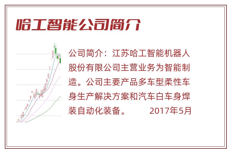 哈工智能公司简介