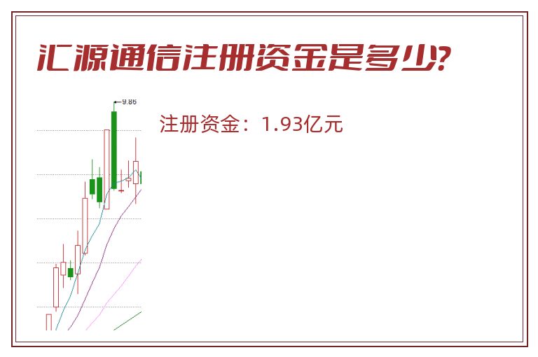汇源通信注册资金是多少？