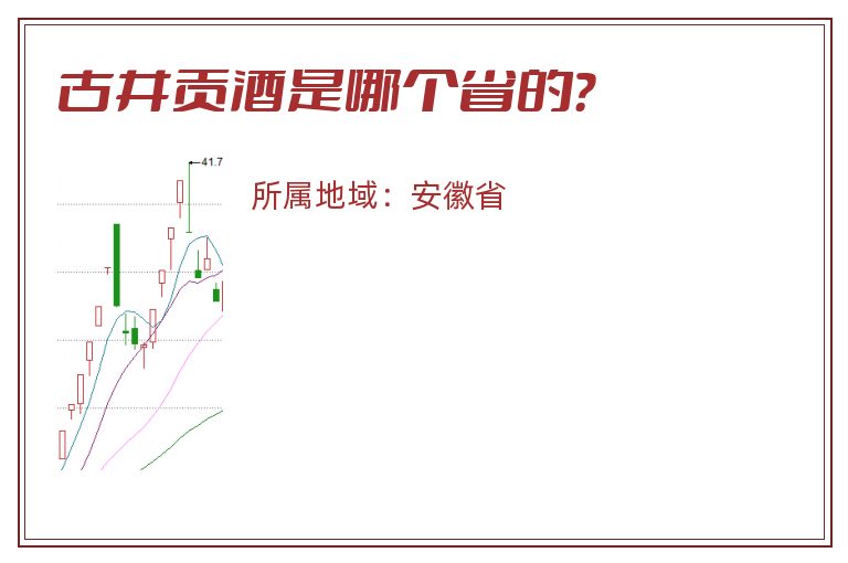 古井贡酒是哪个省的？
