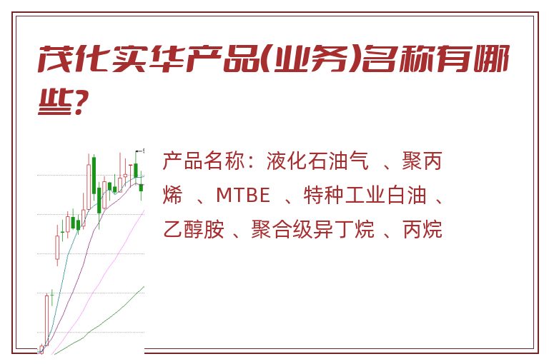 茂化实华产品（业务）名称有哪些？