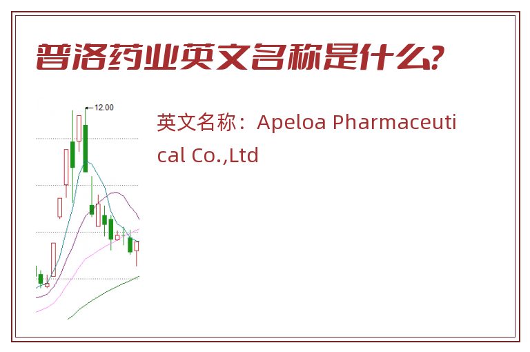 普洛药业英文名称是什么？