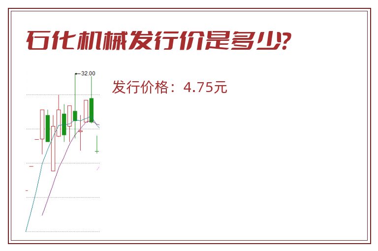 石化机械发行价是多少?.jpg 石化机械.jpg