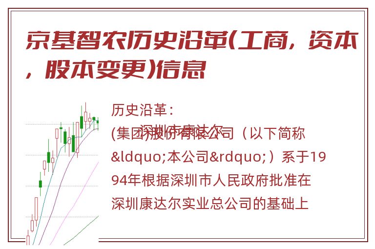 京基智农历史沿革(工商,资本,股本变更)信息.jpg 京基智农.jpg