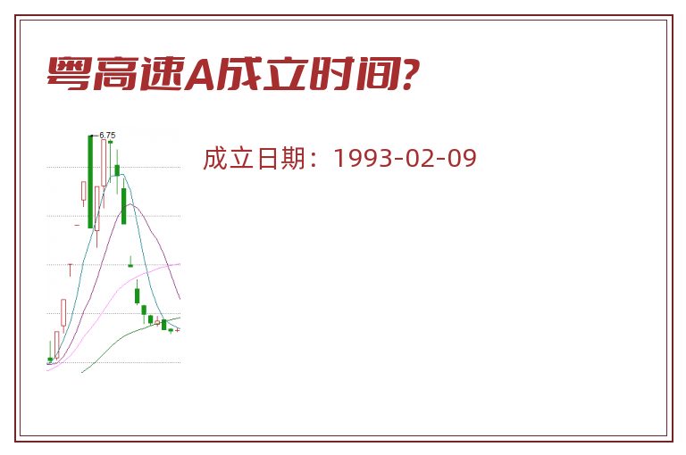 粤高速A成立时间?.jpg 粤高速A.jpg