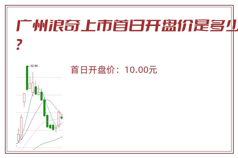 广州浪奇上市首日开盘价是多少?.jpg 广州浪奇.jpg