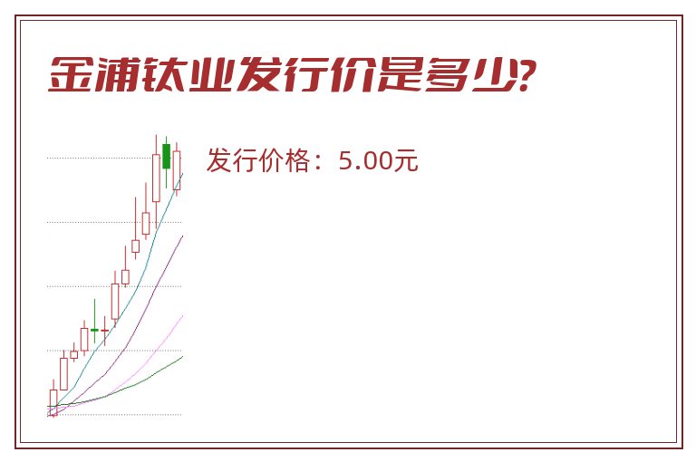 金浦钛业发行价是多少?.jpg 金浦钛业.jpg