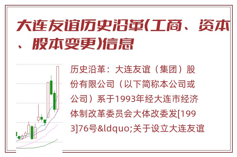 大连友谊历史沿革（工商、资本、股本变更）信息