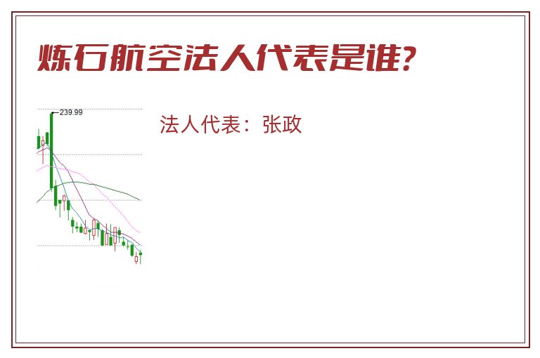 炼石航空法人代表是谁?.jpg 炼石航空.jpg