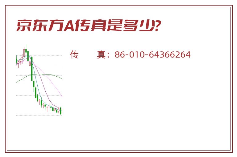 京东方A传真是多少?.jpg 京东方A.jpg