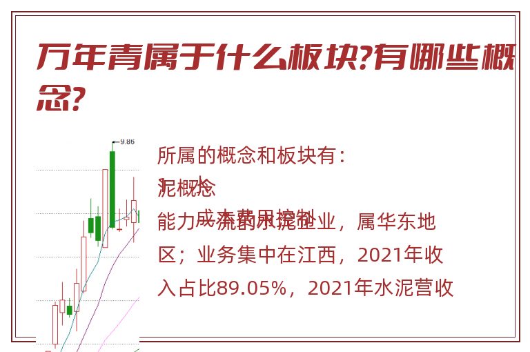 万年青属于什么板块?有哪些概念?.jpg 万年青.jpg