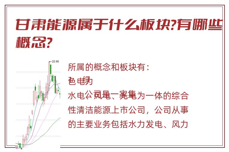 甘肃能源属于什么板块?有哪些概念?.jpg 甘肃能源.jpg