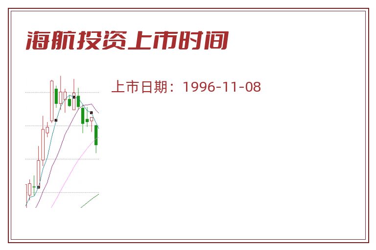海航投资上市时间.jpg 海航投资.jpg