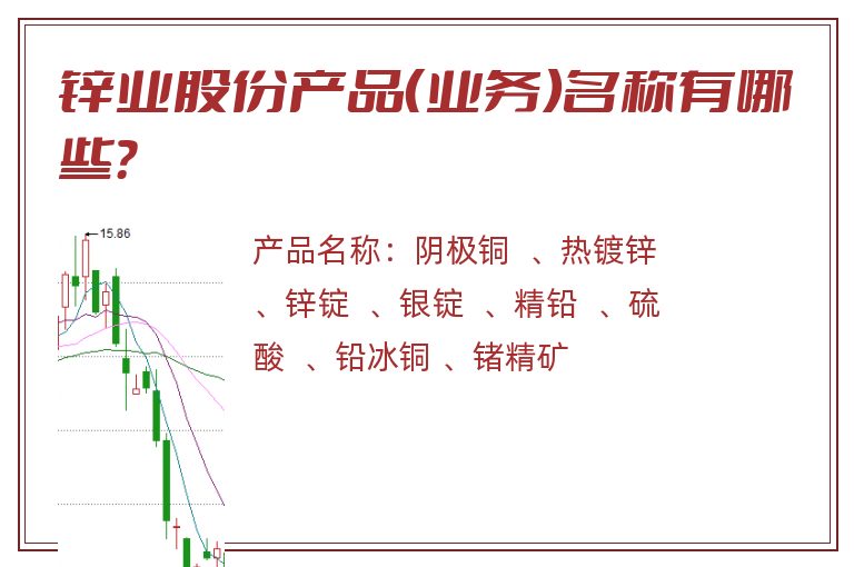锌业股份产品（业务）名称有哪些？
