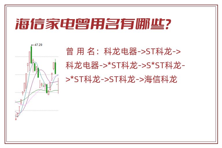 海信家电曾用名有哪些？