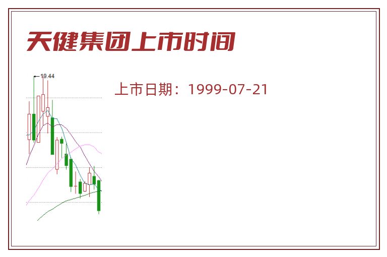 天健集团上市时间.jpg 天健集团.jpg