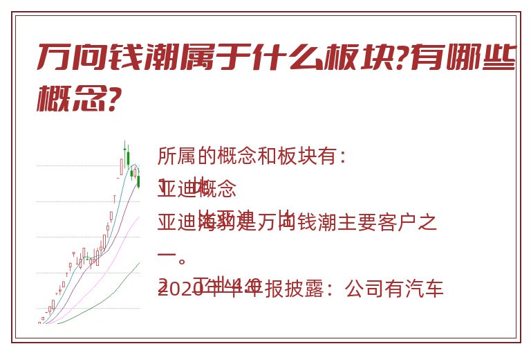 万向钱潮属于什么板块?有哪些概念?.jpg 万向钱潮.jpg