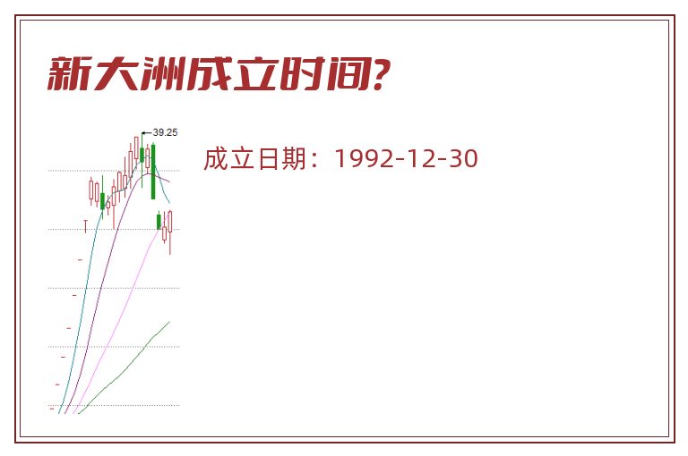 新大洲成立时间?.jpg 新大洲.jpg