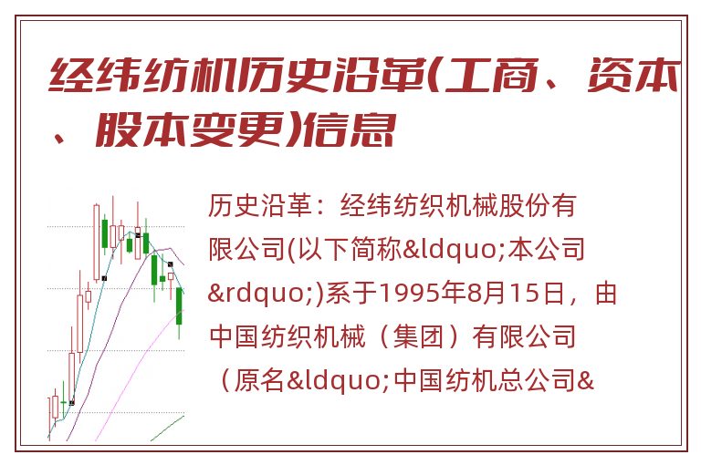 经纬纺机历史沿革(工商、资本、股本变更)信息.jpg 经纬纺机.jpg