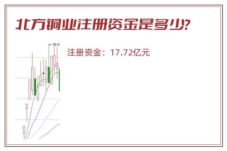 北方铜业注册资金是多少？