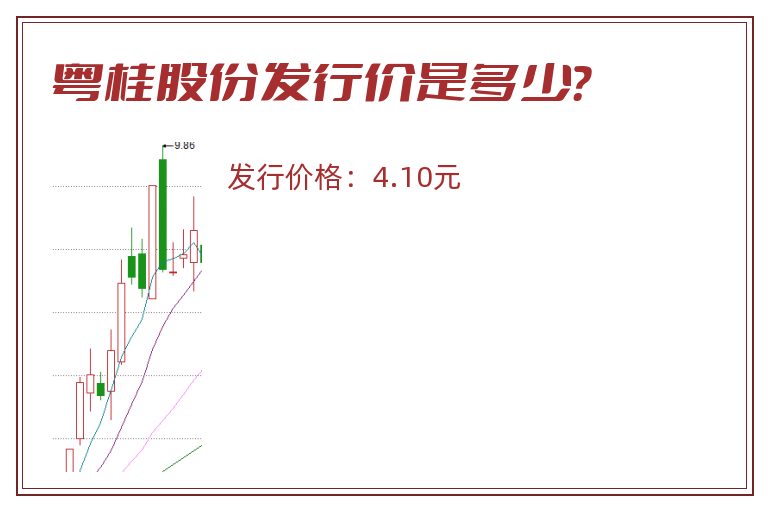 粤桂股份发行价是多少?.jpg 粤桂股份.jpg