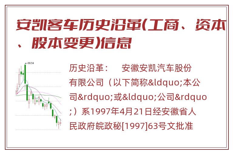 安凯客车历史沿革(工商、资本、股本变更)信息.jpg 安凯客车.jpg