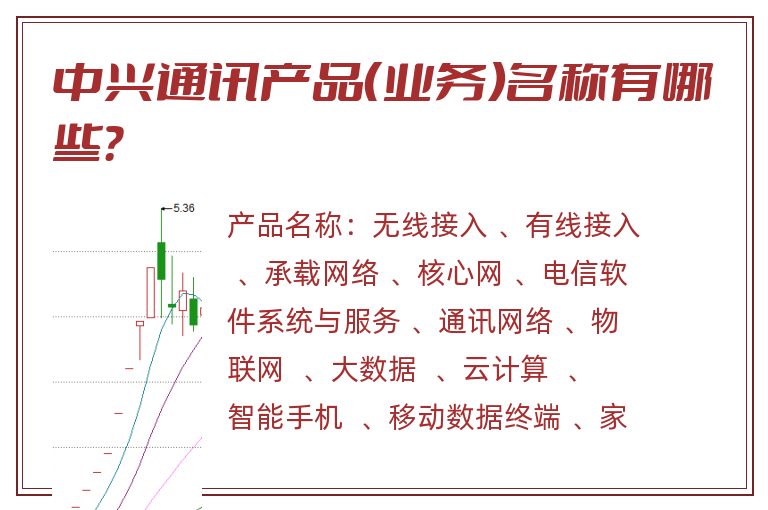 中兴通讯产品（业务）名称有哪些？