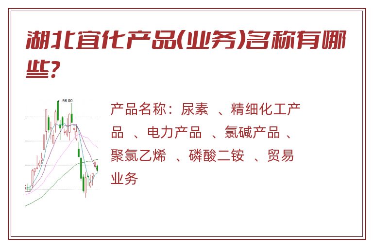湖北宜化产品（业务）名称有哪些？